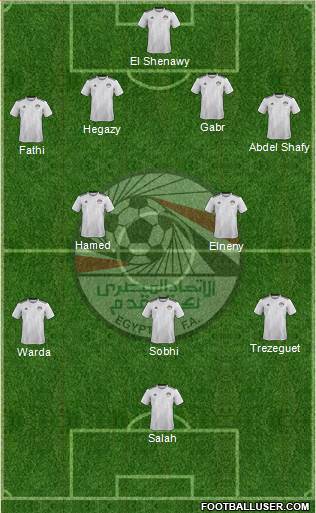 Egypt football formation