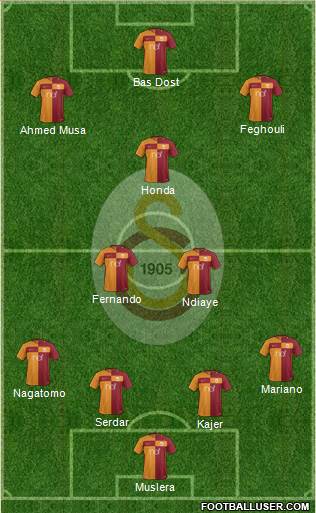 Galatasaray SK Formation 2018