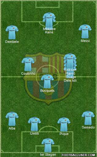 F.C. Barcelona Formation 2018