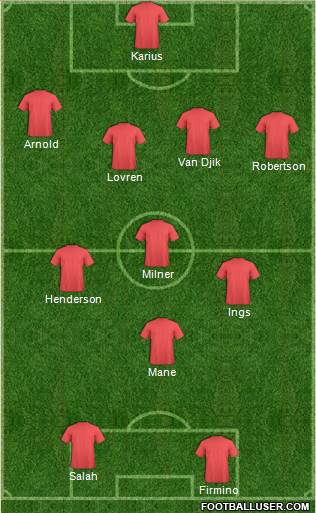 Liverpool Formation 2018