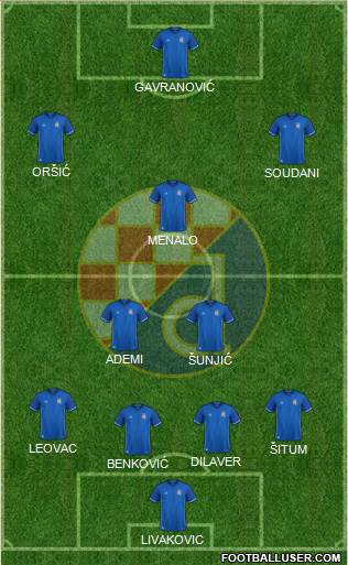 NK Dinamo Formation 2018