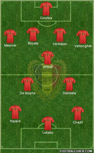 Belgium Formation 2018