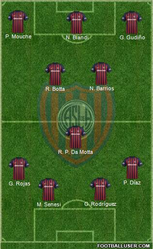 San Lorenzo de Almagro Formation 2018