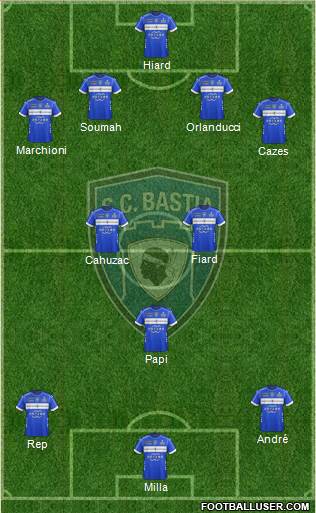 Sporting Club Bastia Formation 2018
