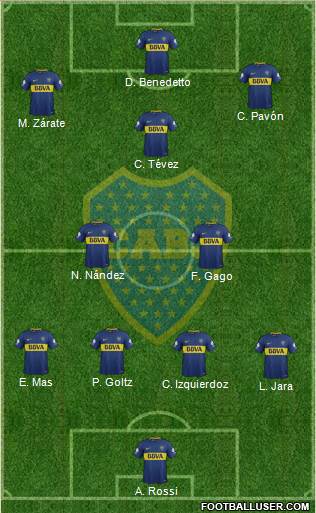 Boca Juniors Formation 2018
