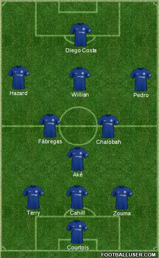 Chelsea Formation 2018