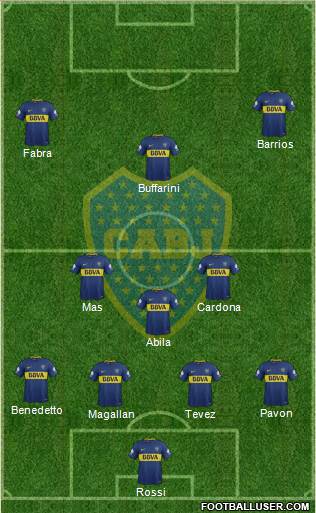 Boca Juniors Formation 2018