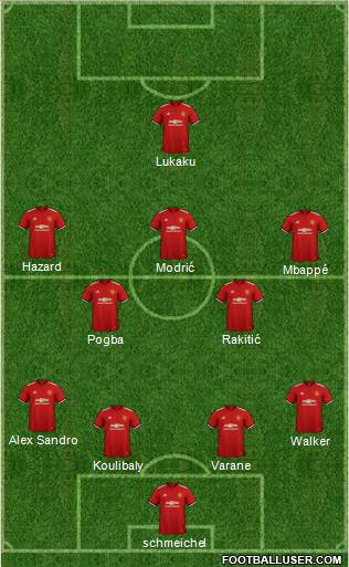 Manchester United Formation 2018
