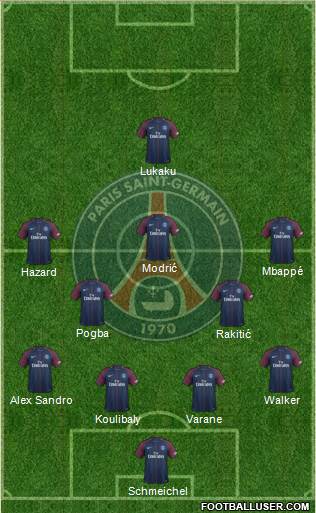 Paris Saint-Germain Formation 2018