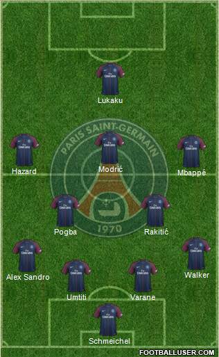 Paris Saint-Germain Formation 2018
