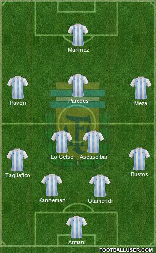 Argentina Formation 2018