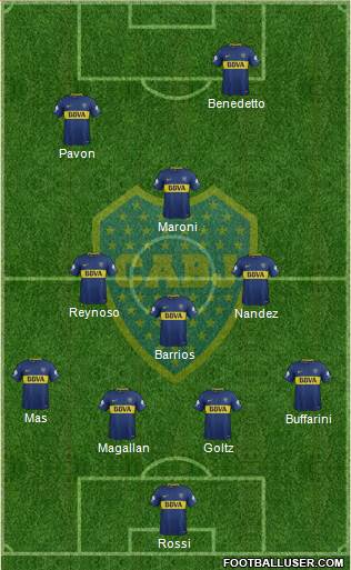 Boca Juniors Formation 2018