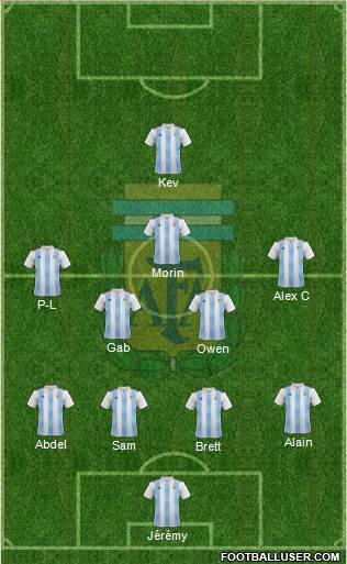 Argentina Formation 2018
