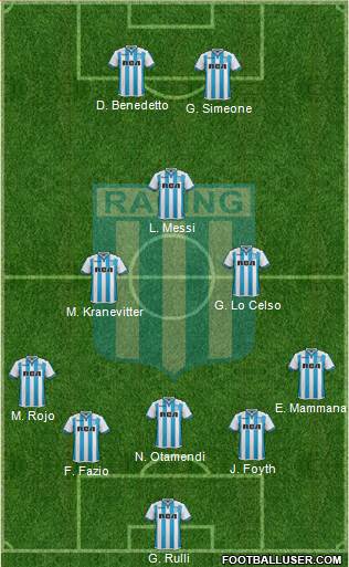 Racing Club Formation 2018