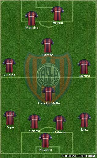 San Lorenzo de Almagro Formation 2018