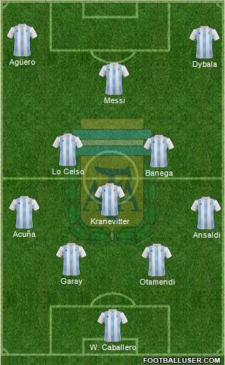 Argentina Formation 2018