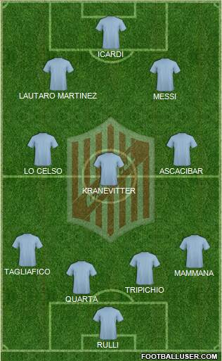 9 de Julio Formation 2018