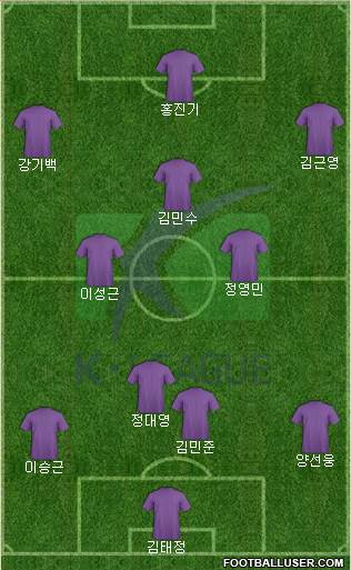 K-League All-Stars Formation 2018