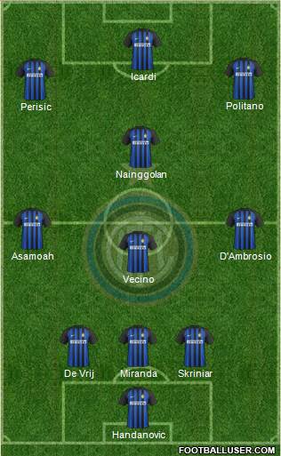 F.C. Internazionale Formation 2018