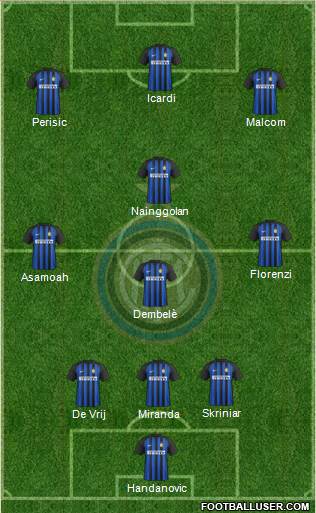 F.C. Internazionale Formation 2018
