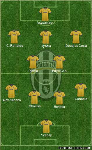 Juventus Formation 2018