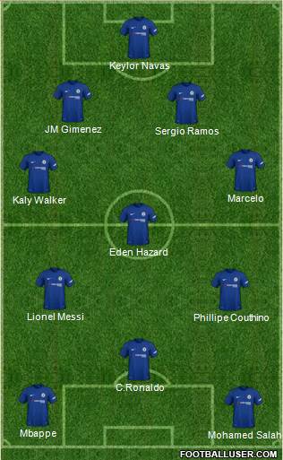 Chelsea Formation 2018