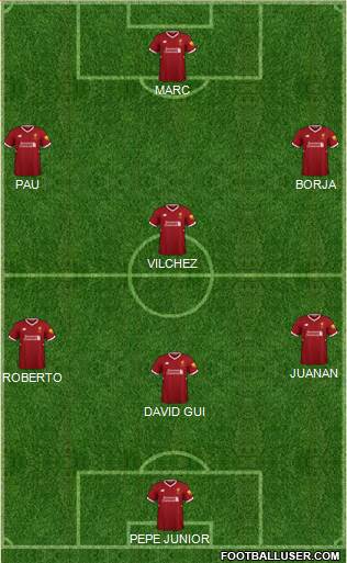 Liverpool Formation 2018