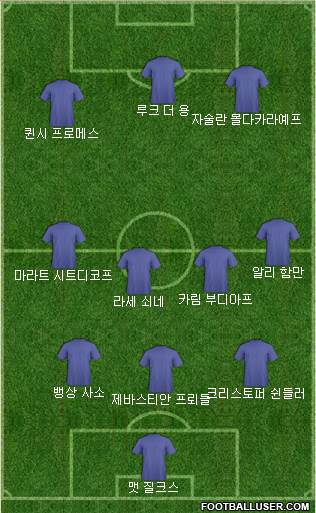 Dream Team Formation 2018
