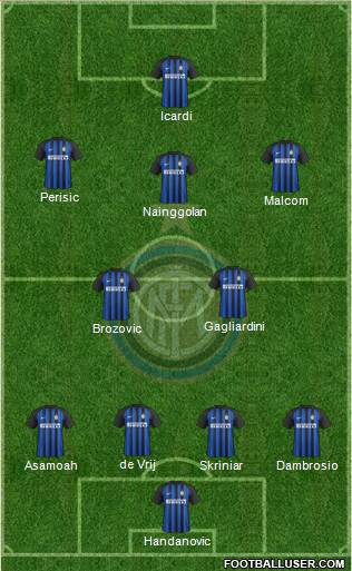 F.C. Internazionale Formation 2018