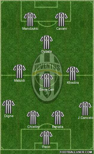 Juventus Formation 2018
