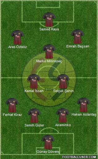 Eskisehirspor Formation 2018