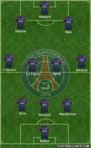 Paris Saint-Germain Formation 2018