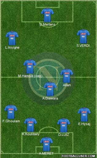 Napoli Formation 2018