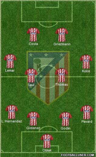 C. Atlético Madrid S.A.D. Formation 2018