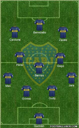 Boca Juniors Formation 2018