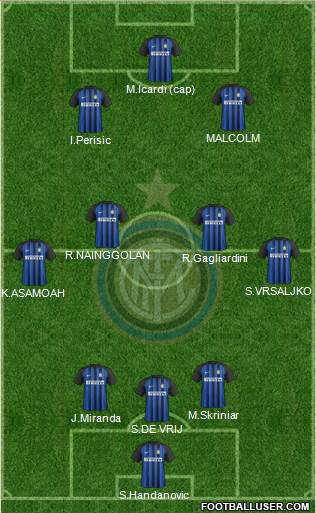 F.C. Internazionale Formation 2018