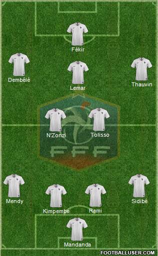 France Formation 2018