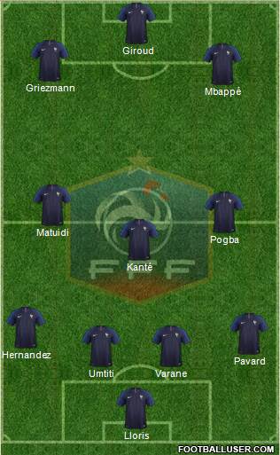 France Formation 2018