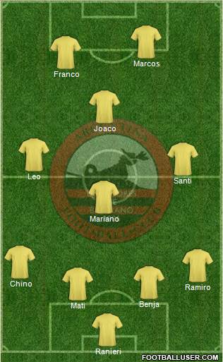 Defensores de Belgrano Formation 2018