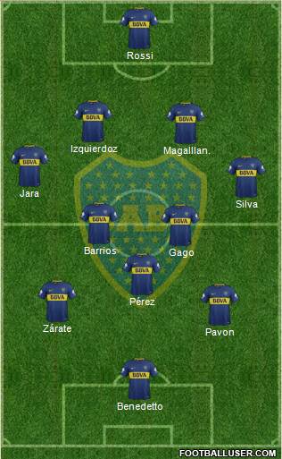 Boca Juniors Formation 2018