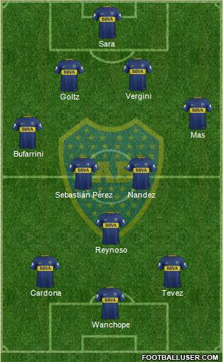 Boca Juniors Formation 2018