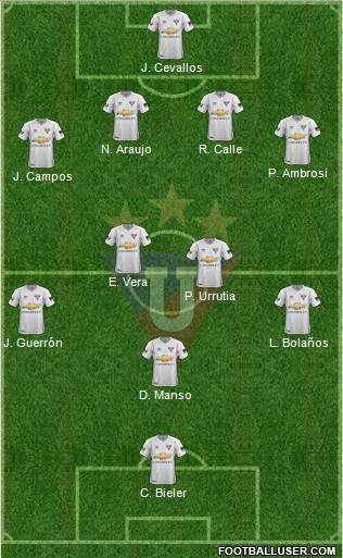 LDU de Quito Formation 2018