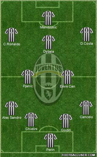 Juventus Formation 2018