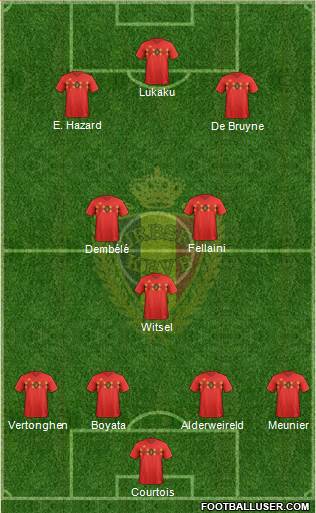 Belgium Formation 2018