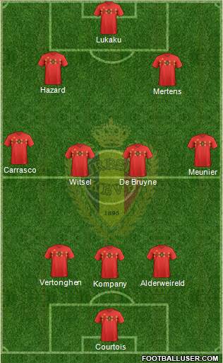 Belgium Formation 2018