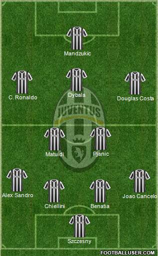 Juventus Formation 2018