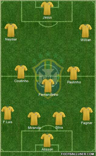 Brazil Formation 2018