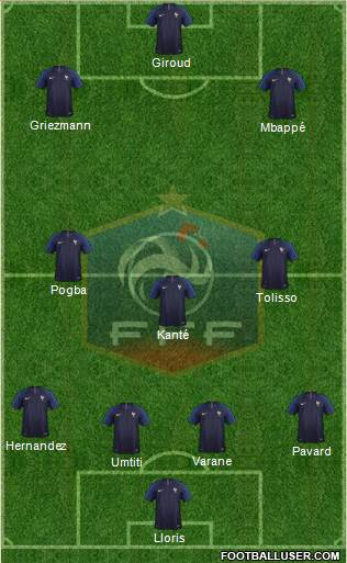 France Formation 2018