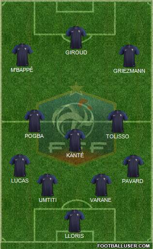 France Formation 2018