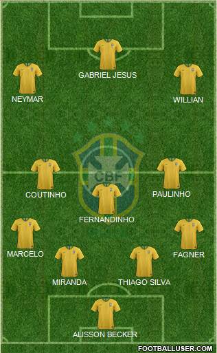 Brazil Formation 2018